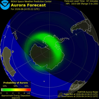 Current Southern hemispheric power input map