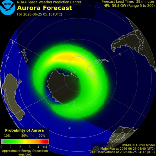 Current Southern hemispheric power input map