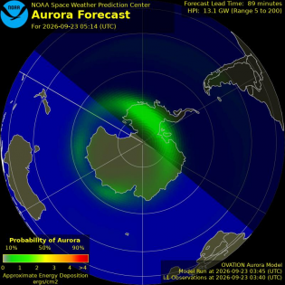 Current Southern hemispheric power input map