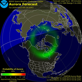 Current Northern hemispheric power input map