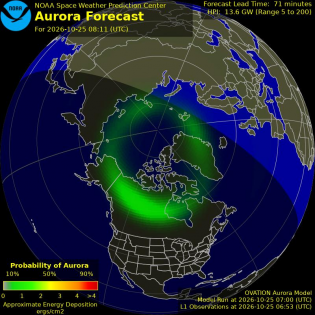 Current Northern hemispheric power input map